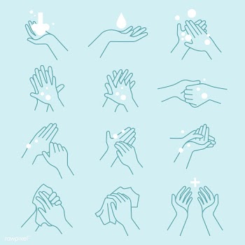How to wash your hands icon set vector | Free  vector - 2298805