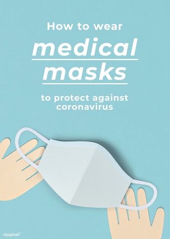 How to wear medical masks to prevent against coronavirus poster templa.. | Free  illustration - 2307843