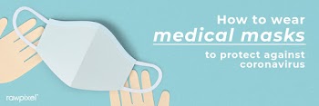 How to wear medical masks to protect against coronavirus social banner.. | Free  illustration - 2307845