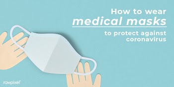 How to wear medical masks to protect against coronavirus social banner.. | Free  illustration - 2309313