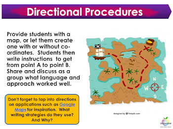 How to write an excellent Procedural Text — Literacy Ideas