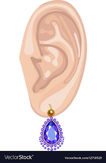 Human ear and hanging earring vector image