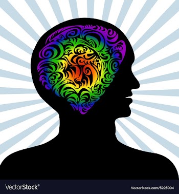 Human mind vector image