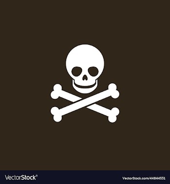 human skull with two crossed bones