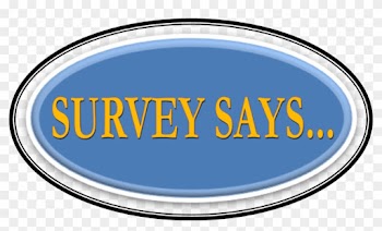I Doubt If Anyone Really Likes Surveys - Circle