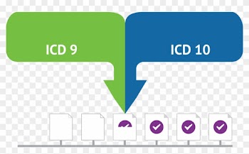 Icd 10 Claim Denial Rate - Diagram