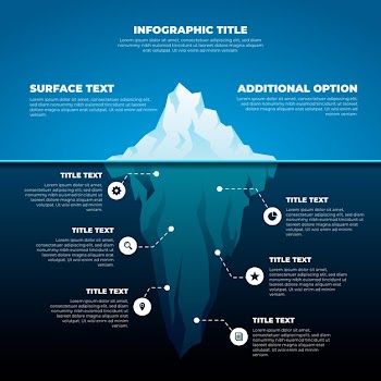Iceberg infographic concept Free Vector