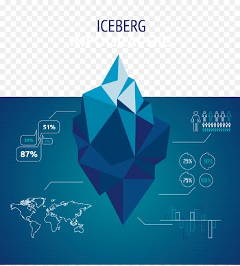 Iceberg Infographic Download - Iceberg vector data 