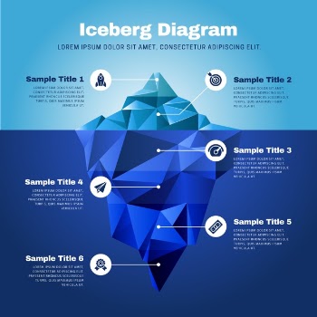 Iceberg infographic template Free Vector