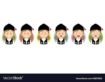 iceland avatar with various expression