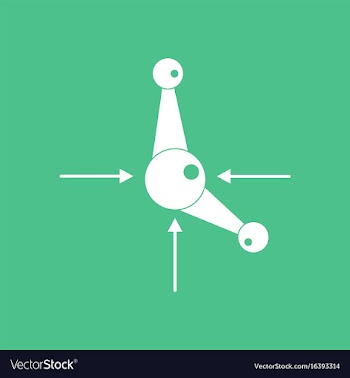 Icon atom and arrows vector image