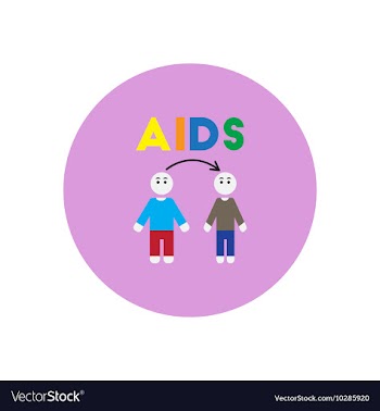 Icon on circle various symptoms of AIDS vector image