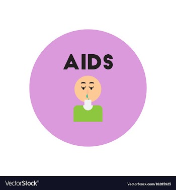 Icon on circle various symptoms of AIDS vector image