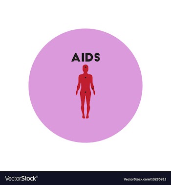 Icon on circle various symptoms of AIDS vector image