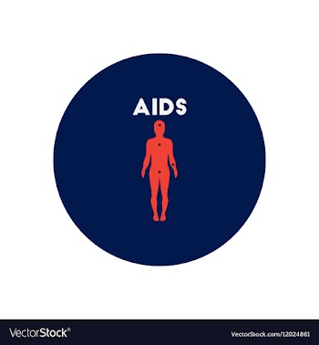 Icon on circle various symptoms of AIDS vector image