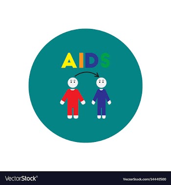 Icon on circle various symptoms of aids vector image