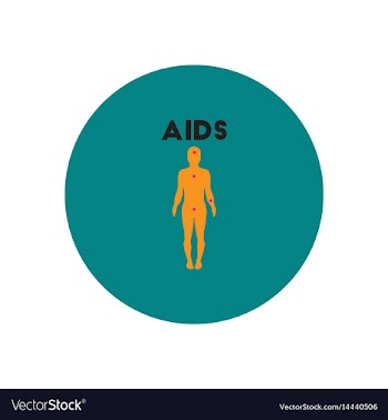 Icon on circle various symptoms of aids vector image