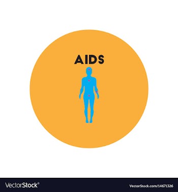 Icon on circle various symptoms of aids vector image