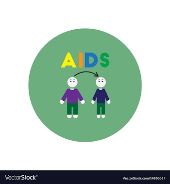 Icon on circle various symptoms of aids vector image