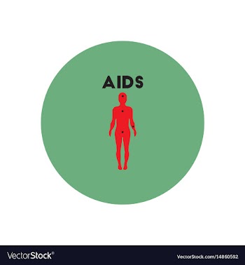 Icon on circle various symptoms of aids vector image
