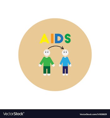 Icon on circle various symptoms of aids vector image