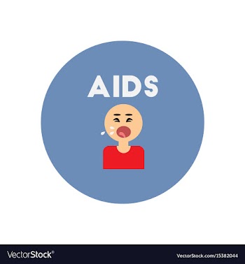 Icon on circle various symptoms of aids vector image