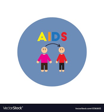 Icon on circle various symptoms of aids vector image