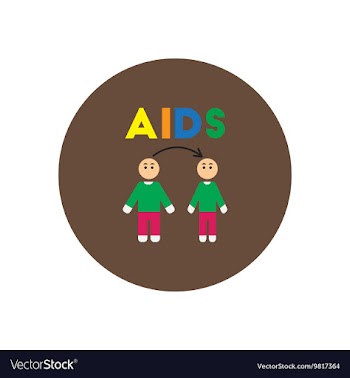 Icon on circle various symptoms of AIDS vector image