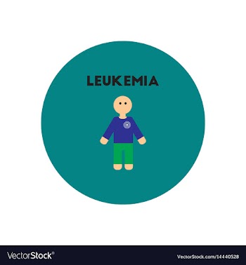 Icon on circle various symptoms of leukem vector image