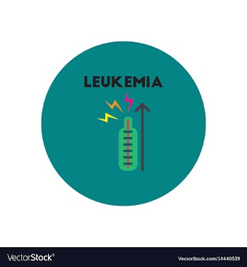 Icon on circle various symptoms of leukem vector image