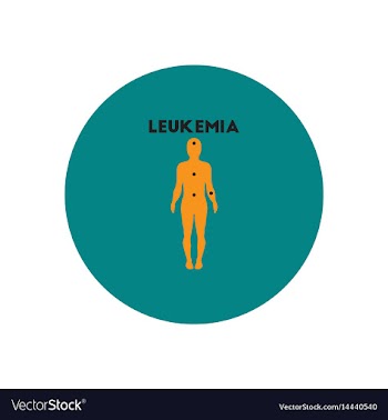 Icon on circle various symptoms of leukem vector image