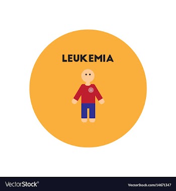 Icon on circle various symptoms of leukem vector image