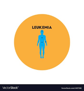 Icon on circle various symptoms of leukem vector image