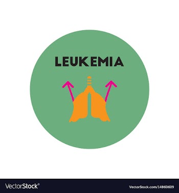 Icon on circle various symptoms of leukem vector image