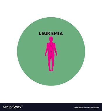 Icon on circle various symptoms of leukem vector image