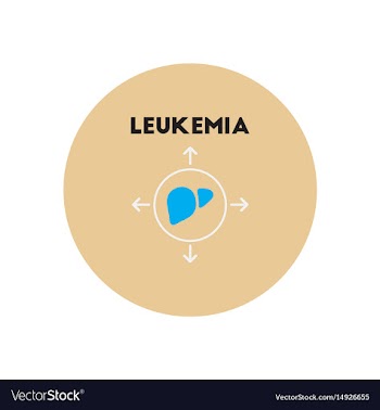 Icon on circle various symptoms of leukem vector image