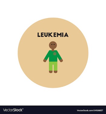 Icon on circle various symptoms of leukem vector image