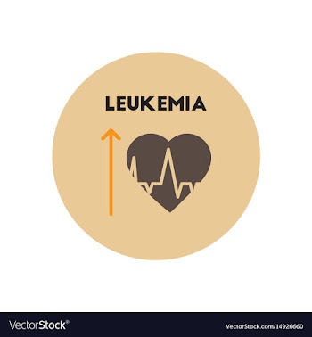 Icon on circle various symptoms of leukem vector image