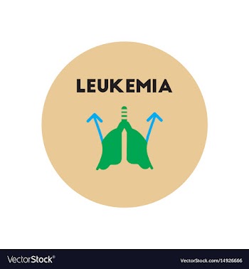 Icon on circle various symptoms of leukem vector image
