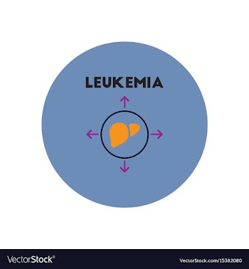 Icon on circle various symptoms of leukem vector image
