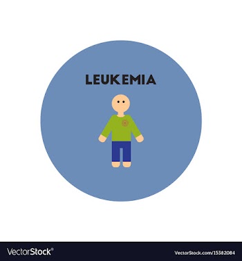 Icon on circle various symptoms of leukem vector image