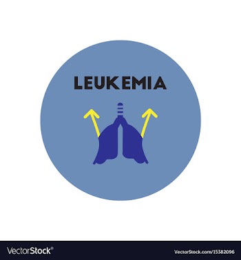 Icon on circle various symptoms of leukem vector image