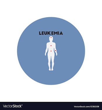 Icon on circle various symptoms of leukem vector image