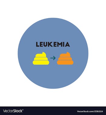 Icon on circle various symptoms of leukem vector image