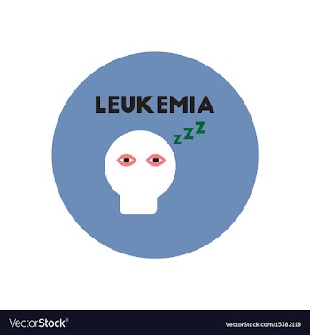Icon on circle various symptoms of leukem vector image