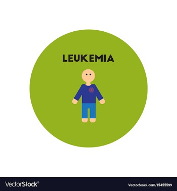 Icon on circle various symptoms of leukem vector image