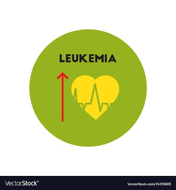 Icon on circle various symptoms of leukem vector image