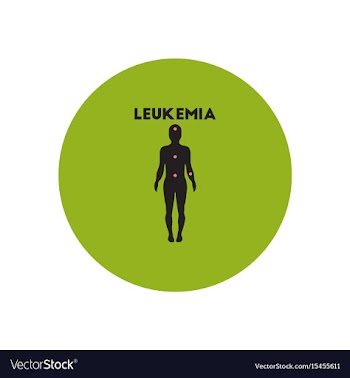 Icon on circle various symptoms of leukem vector image