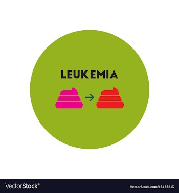 Icon on circle various symptoms of leukem vector image