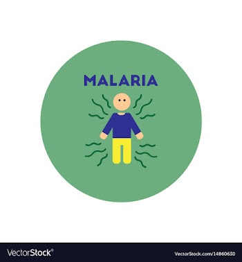 Icon on circle various symptoms of malar vector image